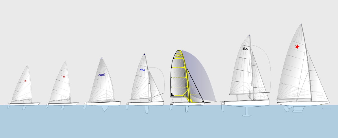 soling segelboot klassenvereinigung